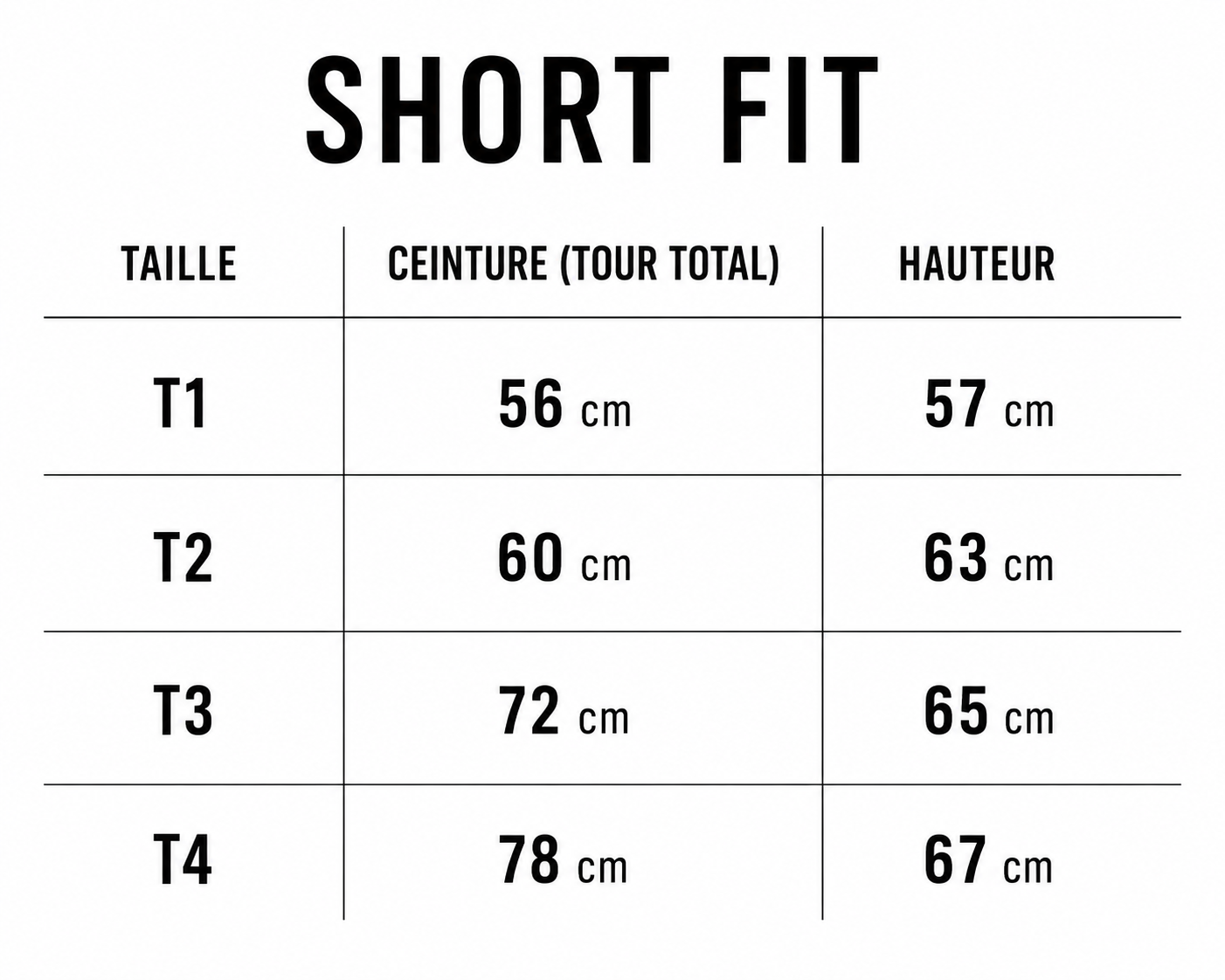 Short fit